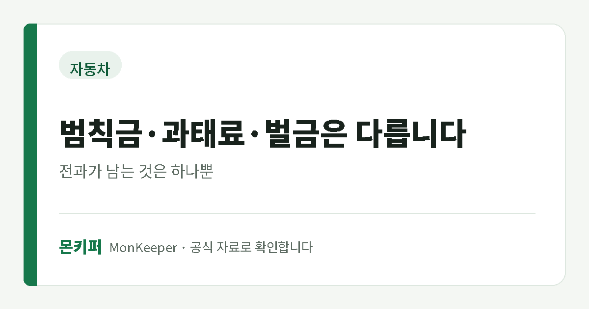범칙금·과태료·벌금은 다릅니다