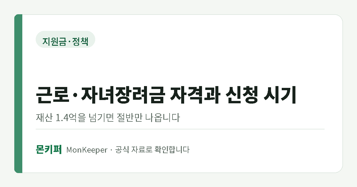 근로·자녀장려금 자격 안내 대표 이미지